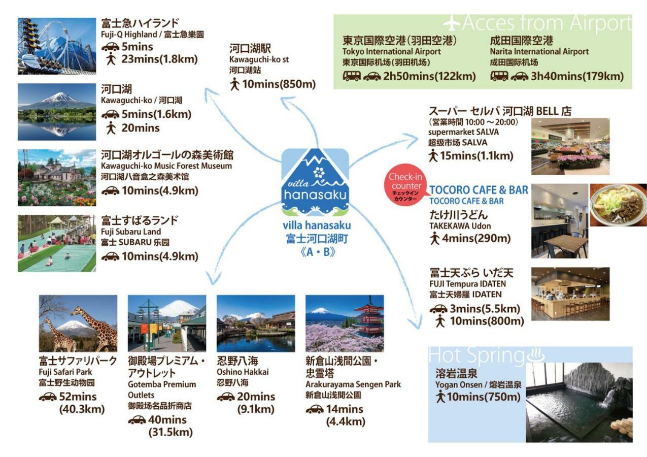 villa hanasaku 富士河口湖町A棟 Eksteriør billede